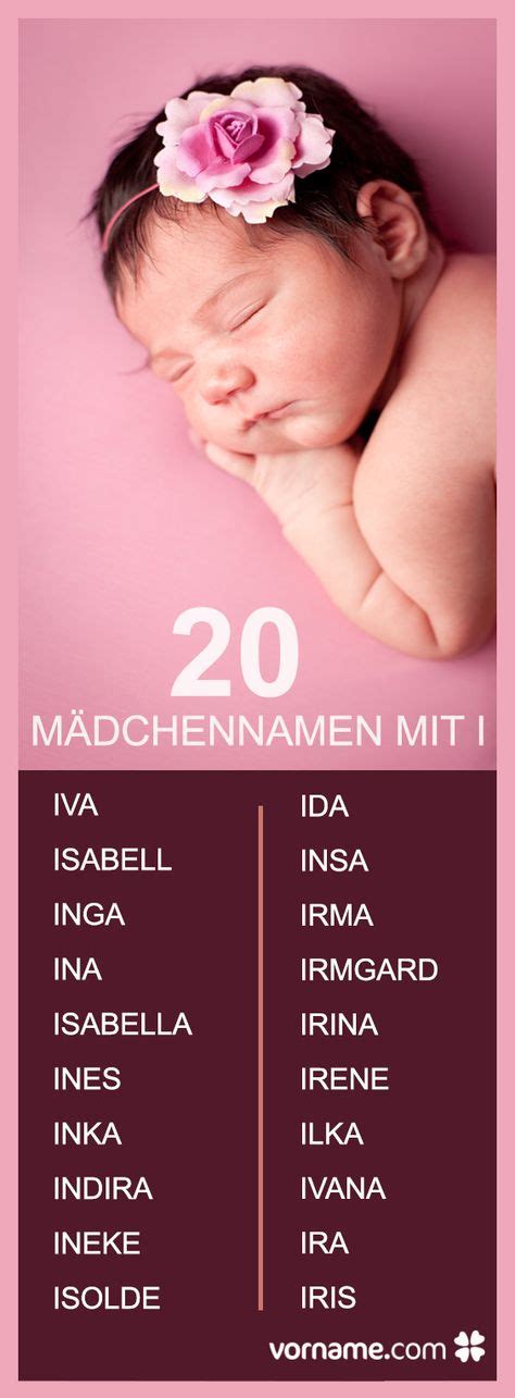 weiblicher vorname|mädchennamen liste.